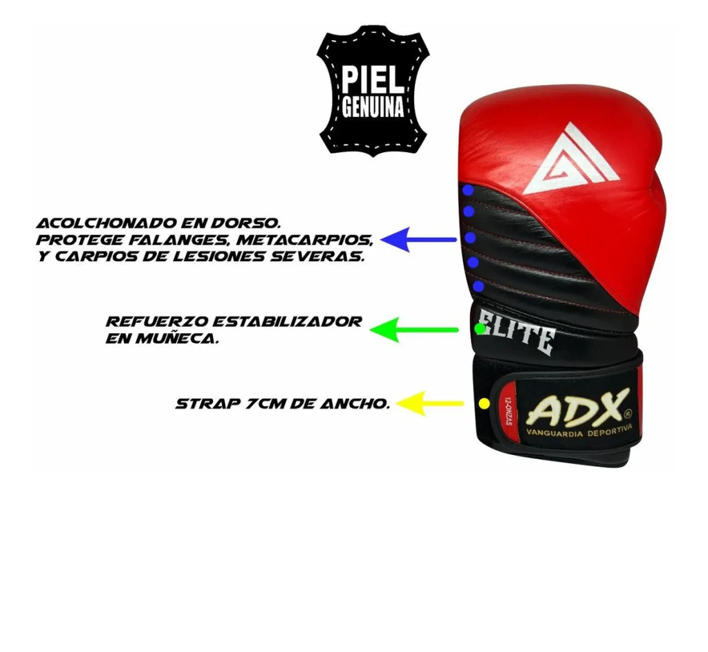 Kit Guantes De Box Adx Elite Piel Res Relleno Multicapas Accesorios Adx