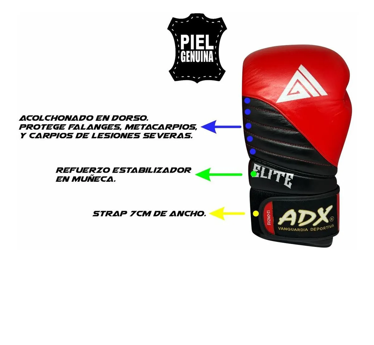 Protector Bucal Boxeo, Termoformable, Sencillo, ADX, Kick Boxing